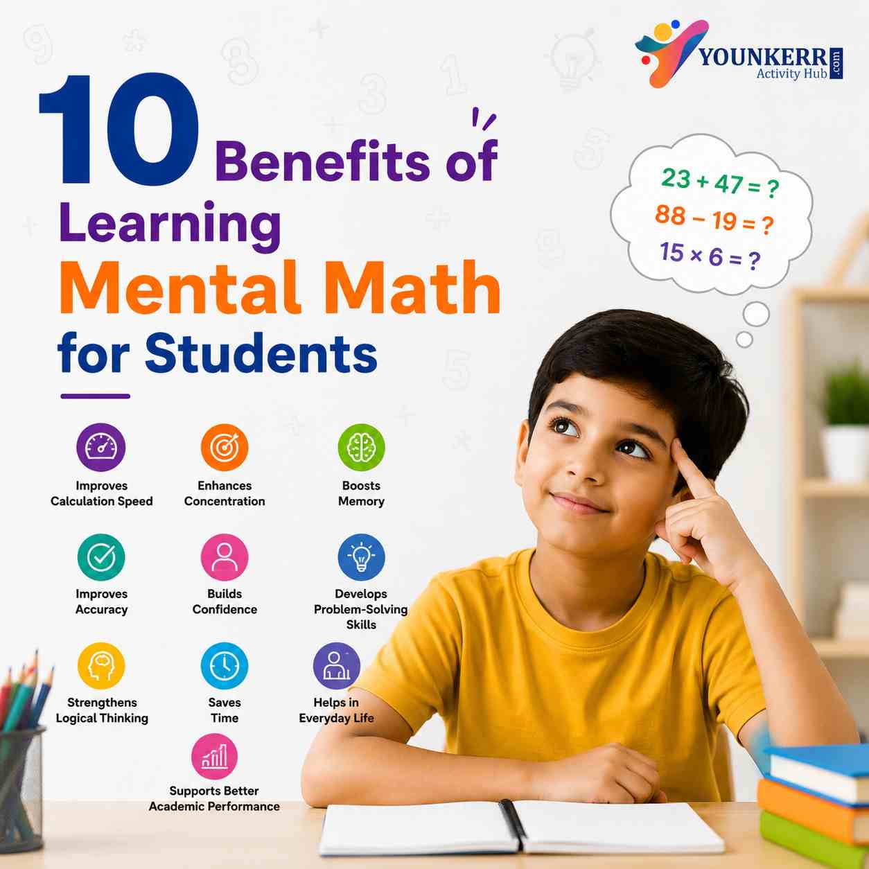 10 Benefits of learning Mental Maths for Students